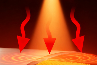 激光加热干燥的技术分析