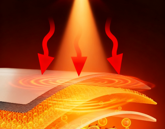 高温高压激光浮区单晶炉的技术特点